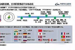 门迪、阿拉巴、米利唐、库瓦缺席皇马合练，其余球员皆参加训练